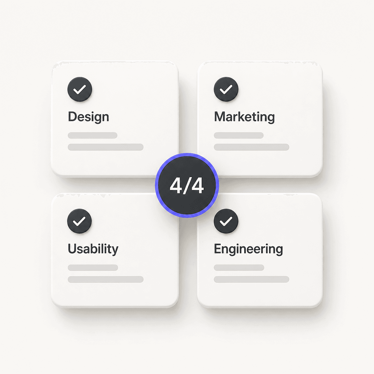 Four passed review cards — Design, Marketing, Usability, Engineering — around a 4 out of 4 badge